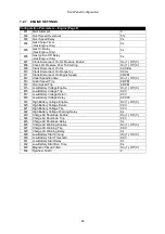 Preview for 69 page of DSE DSE4610 Operator'S Manual