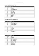 Preview for 79 page of DSE DSE4610 Operator'S Manual