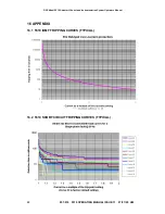 Предварительный просмотр 68 страницы DSE DSE5510 Operating Manual