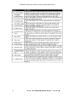 Предварительный просмотр 76 страницы DSE DSE5510 Operating Manual