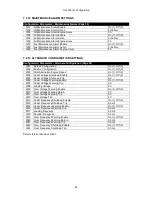 Preview for 85 page of DSE DSE7110 MKII Operator'S Manual