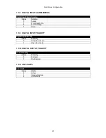 Preview for 91 page of DSE DSE7110 MKII Operator'S Manual