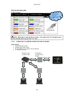 Preview for 24 page of DSE DSE7410 Operator'S Manual