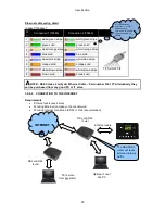 Preview for 25 page of DSE DSE7410 Operator'S Manual