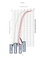 Предварительный просмотр 98 страницы DSE DSE7410 Operator'S Manual