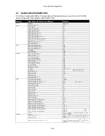 Preview for 106 page of DSE DSE7410 Operator'S Manual