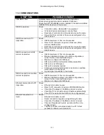 Preview for 111 page of DSE DSE7410 Operator'S Manual