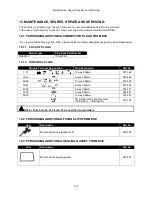 Preview for 113 page of DSE DSE7410 Operator'S Manual