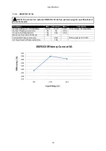 Preview for 20 page of DSE DSE9130 Operator'S Manual