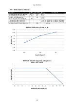 Preview for 27 page of DSE DSE9130 Operator'S Manual