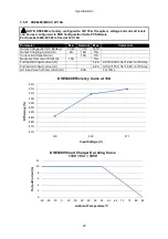 Preview for 28 page of DSE DSE9130 Operator'S Manual