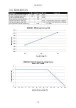 Preview for 30 page of DSE DSE9130 Operator'S Manual