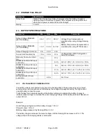 Preview for 6 page of DSE DSE9474 Operator'S Manual