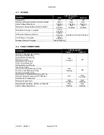 Preview for 22 page of DSE DSE9474 Operator'S Manual