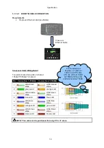 Предварительный просмотр 14 страницы DSE DSEGenset DSE8004 Operator'S Manual