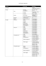 Предварительный просмотр 72 страницы DSE DSEGenset DSE8004 Operator'S Manual