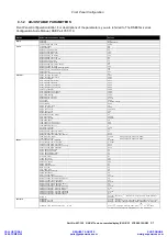 Preview for 61 page of DSE DSEPOWER DSE871 Series Manual