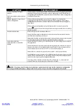 Preview for 65 page of DSE DSEPOWER DSE871 Series Manual