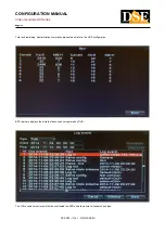 Preview for 15 page of DSE DX Series Configuration Manual