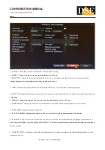 Preview for 28 page of DSE DX Series Configuration Manual