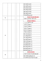 Preview for 12 page of DSE Flower Effect Moving Head User Manual