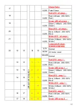 Preview for 13 page of DSE Flower Effect Moving Head User Manual