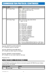 Предварительный просмотр 42 страницы DSE HDRM User Manual