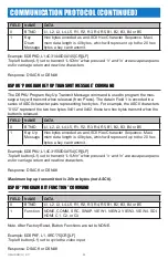 Предварительный просмотр 44 страницы DSE HDRM User Manual