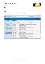Preview for 55 page of DSE NAKED RL Series Installation Manual