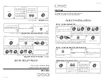 Preview for 1 page of DSE RF612 AIR Installation Manual