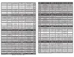 Preview for 7 page of DSE RF612 AIR Installation Manual