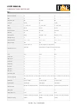 Preview for 3 page of DSE RH-BCC1 User Manual