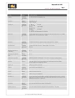 Preview for 3 page of DSE SD-E10FD Owner'S Manual