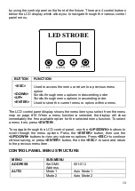 Preview for 11 page of DSE STORM 2000 User Manual