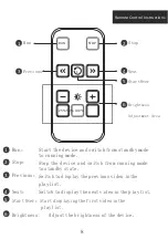 Предварительный просмотр 10 страницы DseeLab Dsee-65H Instruction Manual