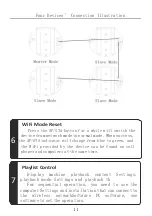 Предварительный просмотр 13 страницы DseeLab Dsee-65H Instruction Manual