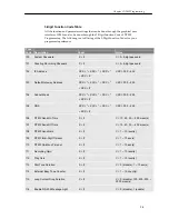 Preview for 62 page of DSG Technology IM 2000 User Manual