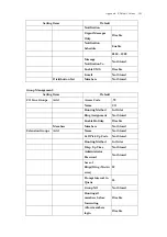 Preview for 193 page of DSG Technology InterPBX Blaze1200 Installation And Configuration Manual