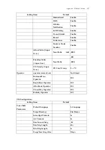 Preview for 197 page of DSG Technology InterPBX Blaze1200 Installation And Configuration Manual