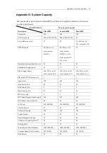 Preview for 211 page of DSG Technology InterPBX Blaze1200 Installation And Configuration Manual