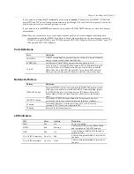 Preview for 11 page of DSG Technology IP1200C Operation Manual