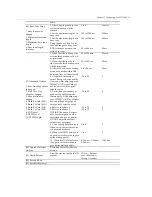 Предварительный просмотр 15 страницы DSG Technology IP1200C Operation Manual