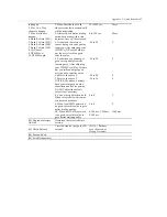 Предварительный просмотр 47 страницы DSG Technology IP1200C Operation Manual