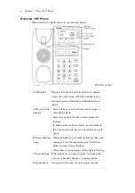 Предварительный просмотр 6 страницы DSG Technology IP590 User Manual