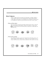 Preview for 6 page of DSG Technology IPStar Operation Manual