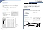 Preview for 1 page of DSG Technology SH2500 Quick Start Manual