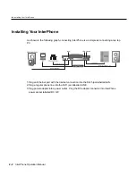 Preview for 14 page of DSG InterPhone Operation Manual