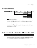 Preview for 19 page of DSG InterPhone Operation Manual