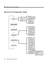 Preview for 12 page of DSG IP870 Operation Manual