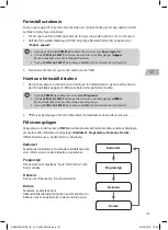 Preview for 101 page of DSG RNDUDIB15E Nstruction Manual